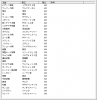 国力一覧_1189.jpg